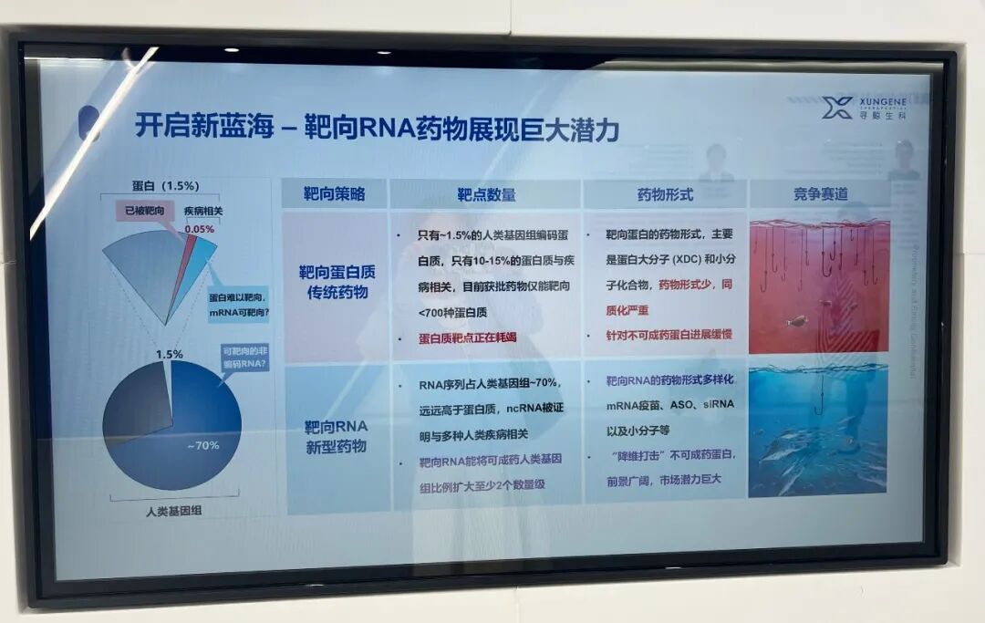 从北京“空降”临安!这家企业用AI对疑难病“降维打击”