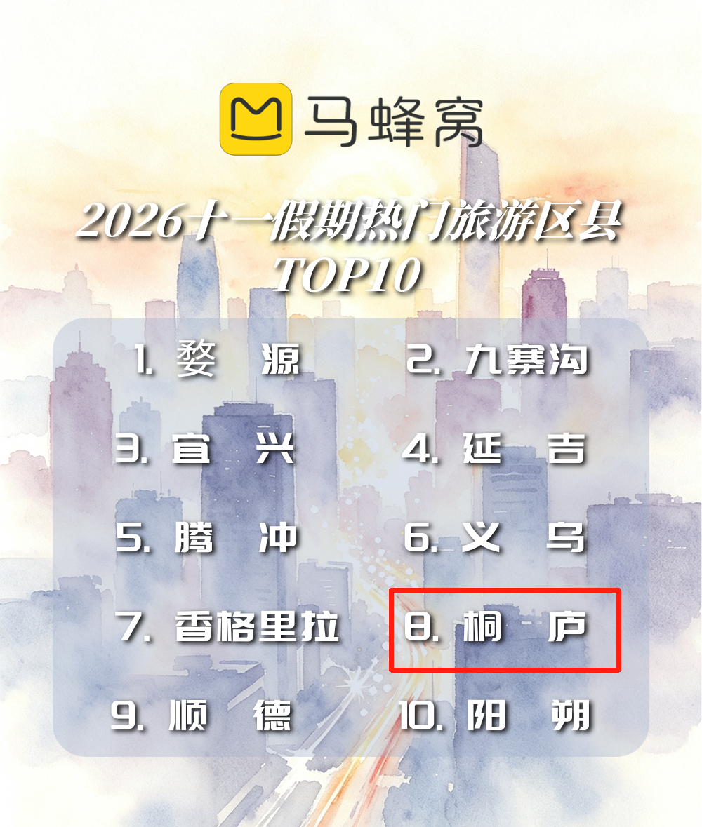 超115万人次!这个国庆假期,桐庐再次跻身TOP10